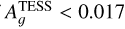 $A_g^\text{\tess{}}<0.017$