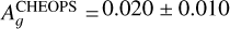 $A_g^\text{\cheops{}}={0.020}\pm{0.010}$