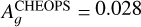 $A_g^\text{\cheops{}}={0.028}$