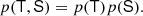 $$ \begin{aligned} p(\mathsf T , \mathsf S )&= p(\mathsf T ) p(\mathsf S ). \end{aligned} $$