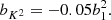 $$ \begin{aligned} b_{K^2} = -0.05 b_1^2 . \end{aligned} $$
