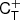 $ \mathsf{C}_{\mathsf{T}}^{+} $