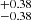 $ ^{+0.38}_{-0.38} $