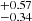 $ ^{+0.57}_{-0.34} $