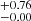 $ ^{+0.76}_{-0.00} $