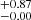 $ ^{+0.87}_{-0.00} $