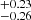 $ ^{+0.23}_{-0.26} $