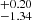 $ ^{+0.20}_{-1.34} $