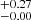 $ ^{+0.27}_{-0.00} $