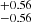 $ ^{+0.56}_{-0.56} $