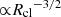 $ {\propto}{R_{\mathrm{cl}}}^{-3/2} $