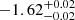 $ -1.62_{-0.02}^{+0.02} $