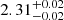 $ 2.31_{-0.02}^{+0.02} $