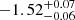 $ -1.52_{-0.06}^{+0.07} $