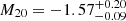 $ M_{20} = -1.57_{-0.09}^{+0.20} $
