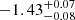 $ -1.43_{-0.08}^{+0.07} $