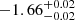 $ -1.66_{-0.02}^{+0.02} $