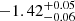$ -1.42_{-0.06}^{+0.05} $
