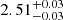 $ 2.51_{-0.03}^{+0.03} $