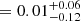 $ = 0.01_{-0.12}^{+0.06} $
