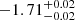 $ -1.71_{-0.02}^{+0.02} $