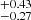 $ {}^{+0.43}_{-0.27} $