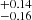 $ {}^{+0.14}_{-0.16} $