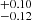 $ {}^{+0.10}_{-0.12} $