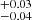 $ {}^{+0.03}_{-0.04} $