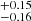 $ {}^{+0.15}_{-0.16} $