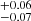 $ {}^{+0.06}_{-0.07} $