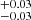 $ {}^{+0.03}_{-0.03} $
