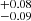 $ {}^{+0.08}_{-0.09} $