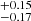 $ {}^{+0.15}_{-0.17} $