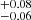 $ {}^{+0.08}_{-0.06} $
