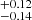 $ {}^{+0.12}_{-0.14} $