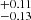 $ {}^{+0.11}_{-0.13} $