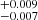 $ {}^{+0.009}_{-0.007} $
