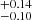 $ {}^{+0.14}_{-0.10} $