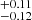 $ {}^{+0.11}_{-0.12} $