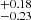 $ {}^{+0.18}_{-0.23} $