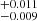 $ {}^{+0.011}_{-0.009} $