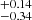 $ {}^{+0.14}_{-0.34} $