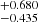$ {}^{+0.680}_{-0.435} $