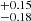 $ {}^{+0.15}_{-0.18} $