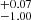 $ {}^{+0.07}_{-1.00} $