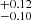 $ {}^{+0.12}_{-0.10} $