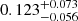 $ 0.123^{+0.073}_{-0.056} $