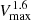 $ V_{\mathrm {max}}^{1.6} $