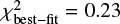 $\chi_{\text{best-fit}}^{2}=0.23$